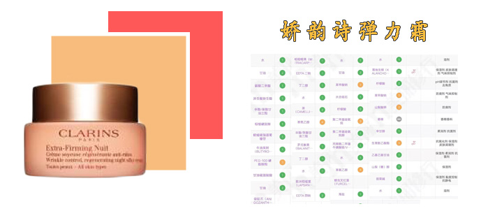 娇兰和娇韵诗哪个祛妊娠纹好,娇韵诗抚纹霜可以淡化肥胖纹吗