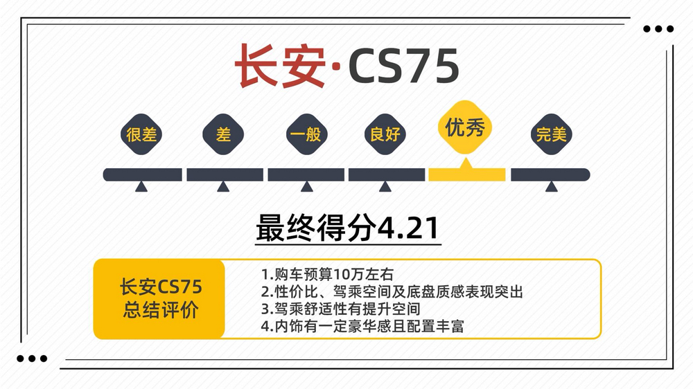 长安cs75卖得最好颜色,长安cs75为什么卖得这么好