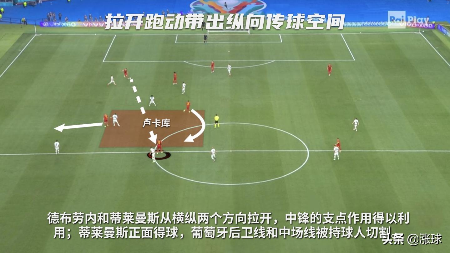 比利时葡萄牙卢卡库,葡萄牙vs比利时卢卡库