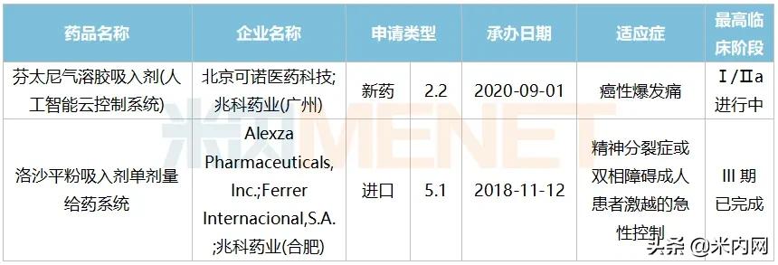 人福医药还能继续上涨吗,人福医药涨6.03%