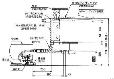 海尔多联机安装视频全过程,商用多联机安装视频全过程