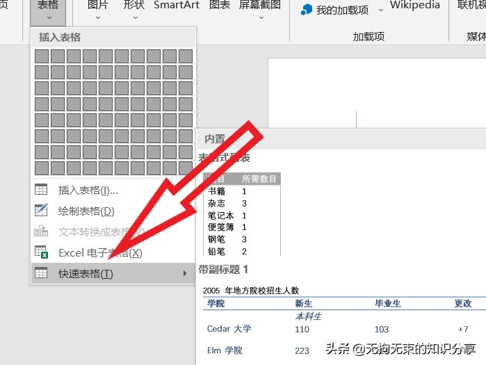 word办公技巧基础教学,word学习技巧大全