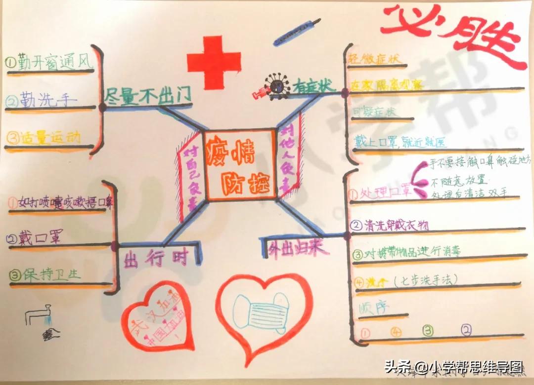 共防疫情加油武汉作文,武汉疫情作文300字左右