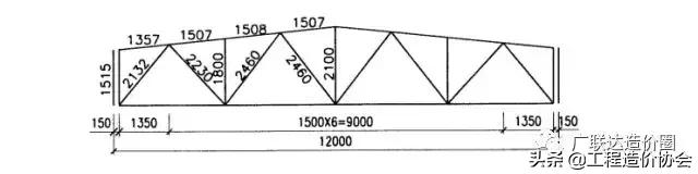 钢结构铆工识图300例,钢结构识图入门300例