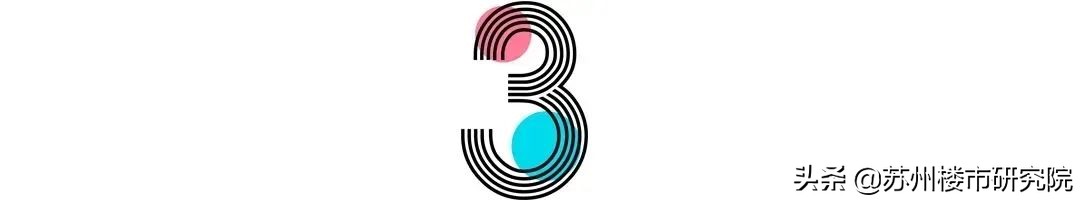 壕！园区顶级双学区降价了也买不起，预算500W都不够