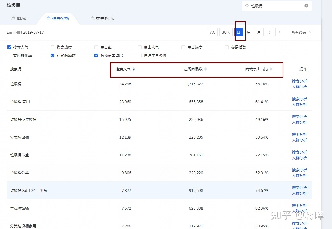 一件代发怎么做代理,一件代发怎么做需要什么