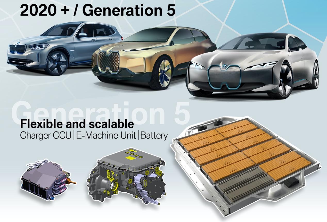 纯电宝马i4参数确认523马力,综合续航超过480公里2021年上市