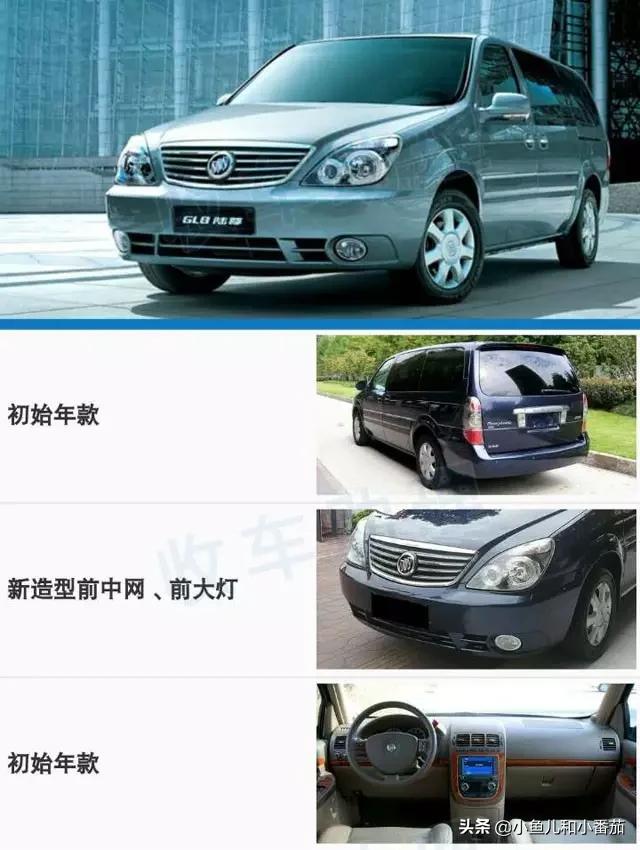 2024款别克gl8,别克gl8前世今生