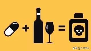 除了头孢吃这几类药物也不能喝酒,除了头孢服用这些药物喝酒也危险