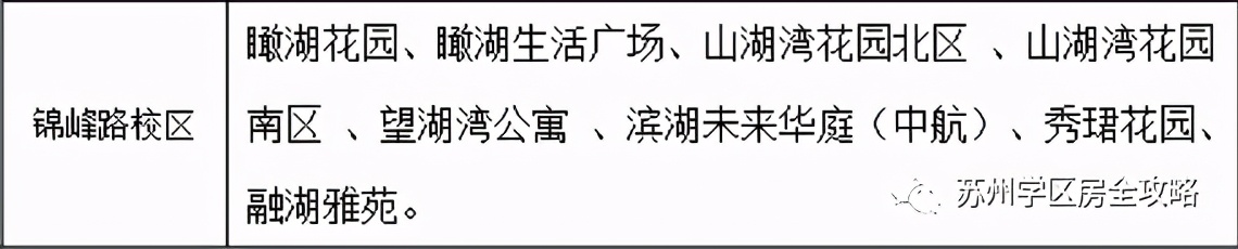 苏州实验初中马运路和锦峰路,马运路校区和锦峰路校区