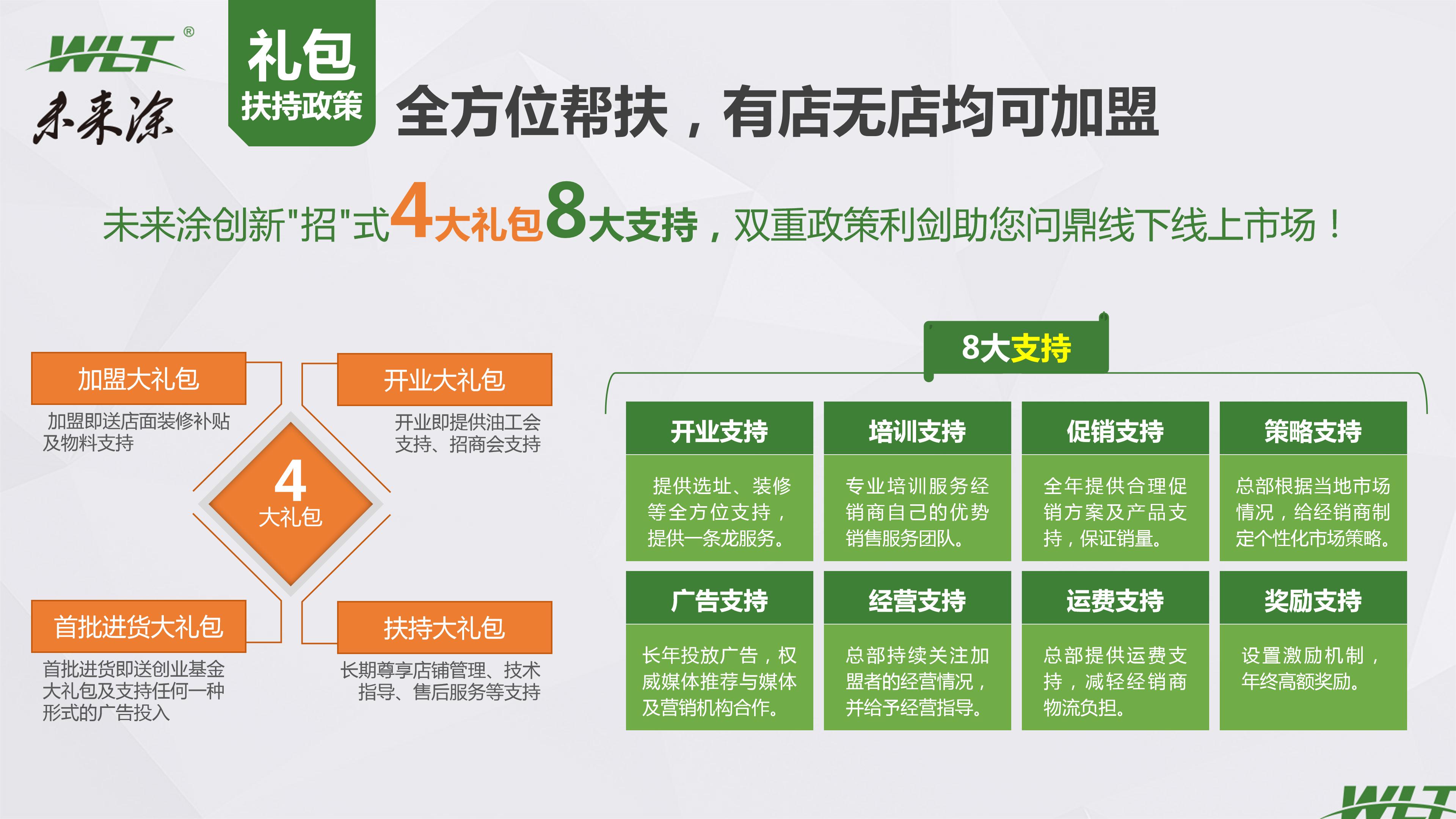 灞曚細鎷涘晢鏂规ppt,鎷涘晢鏂规鍜屾嫑鍟嗚鍒抪pt