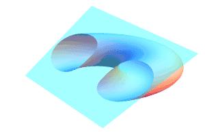 学会这四个动作数学想学不好都难,30组数学动图开启你的数学思维