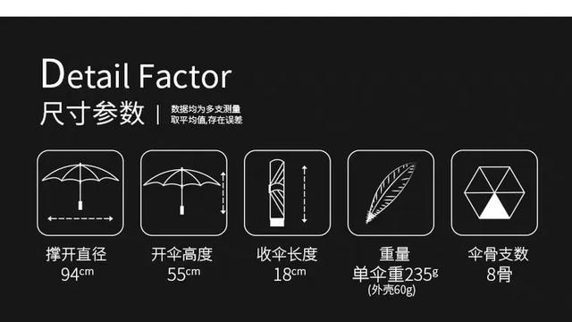 可以装小包包的雨伞,最好收纳的雨伞牌子