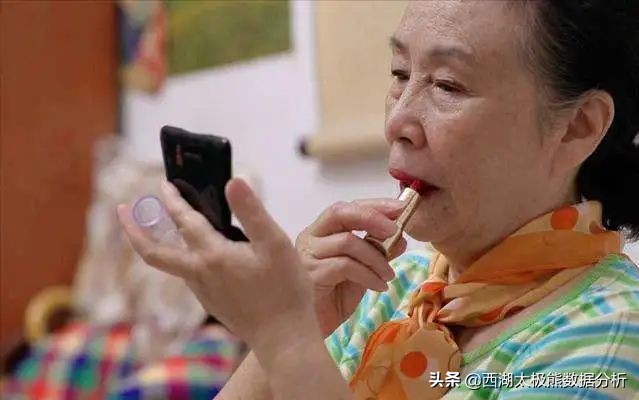 口红是现在女生的必备,口红市场的新兴趋势