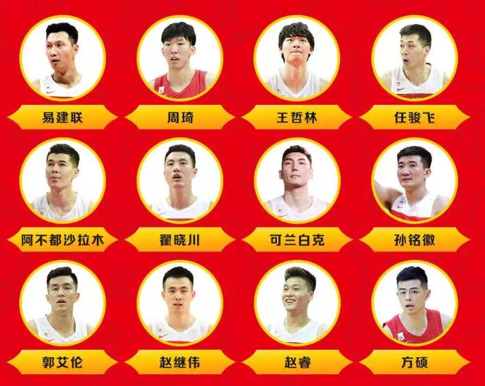 男篮世界杯NBA国际球员一览:澳大利亚法国成大户,日本称雄亚洲