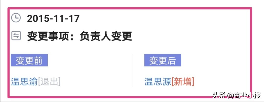 隐贵黔商——智诚系列3:迷失的地产一哥,退隐江湖的温家