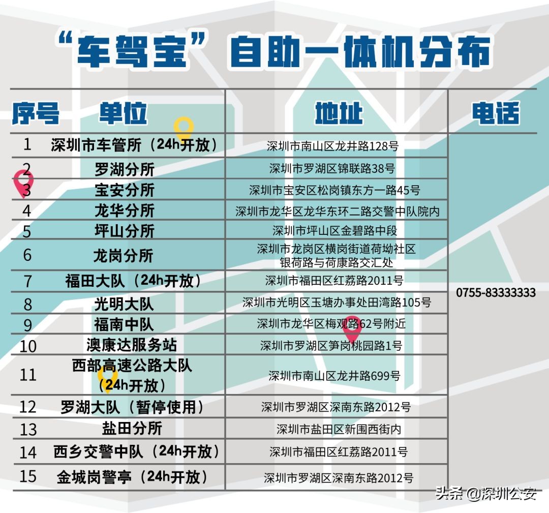 驾驶证“保质期”到了？快来看办理期满换证的ABCD...方案