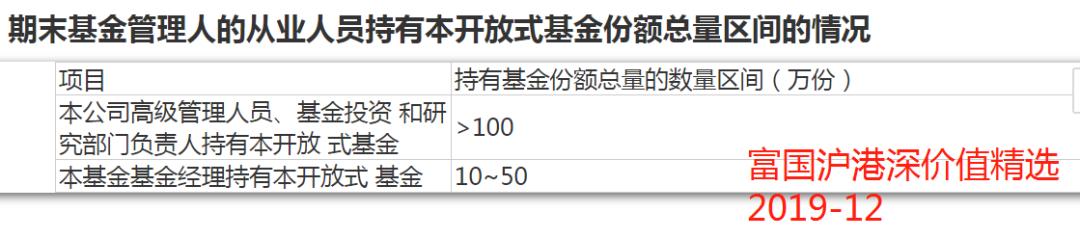 富国基金汪孟海最新视频,富国基金汪孟海靠谱吗