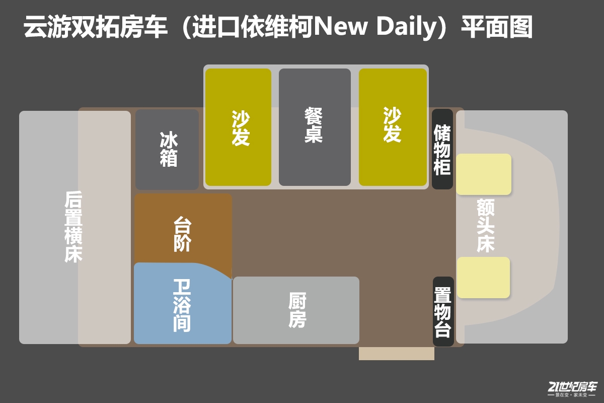进口国产底盘,新吉奥云游b型房车