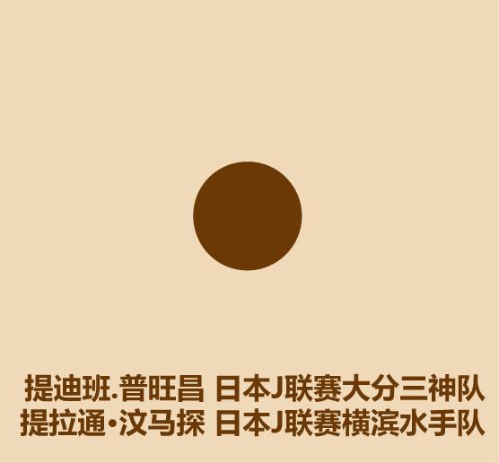 一分钟认识李宗伟,一分钟认识卡塔尔