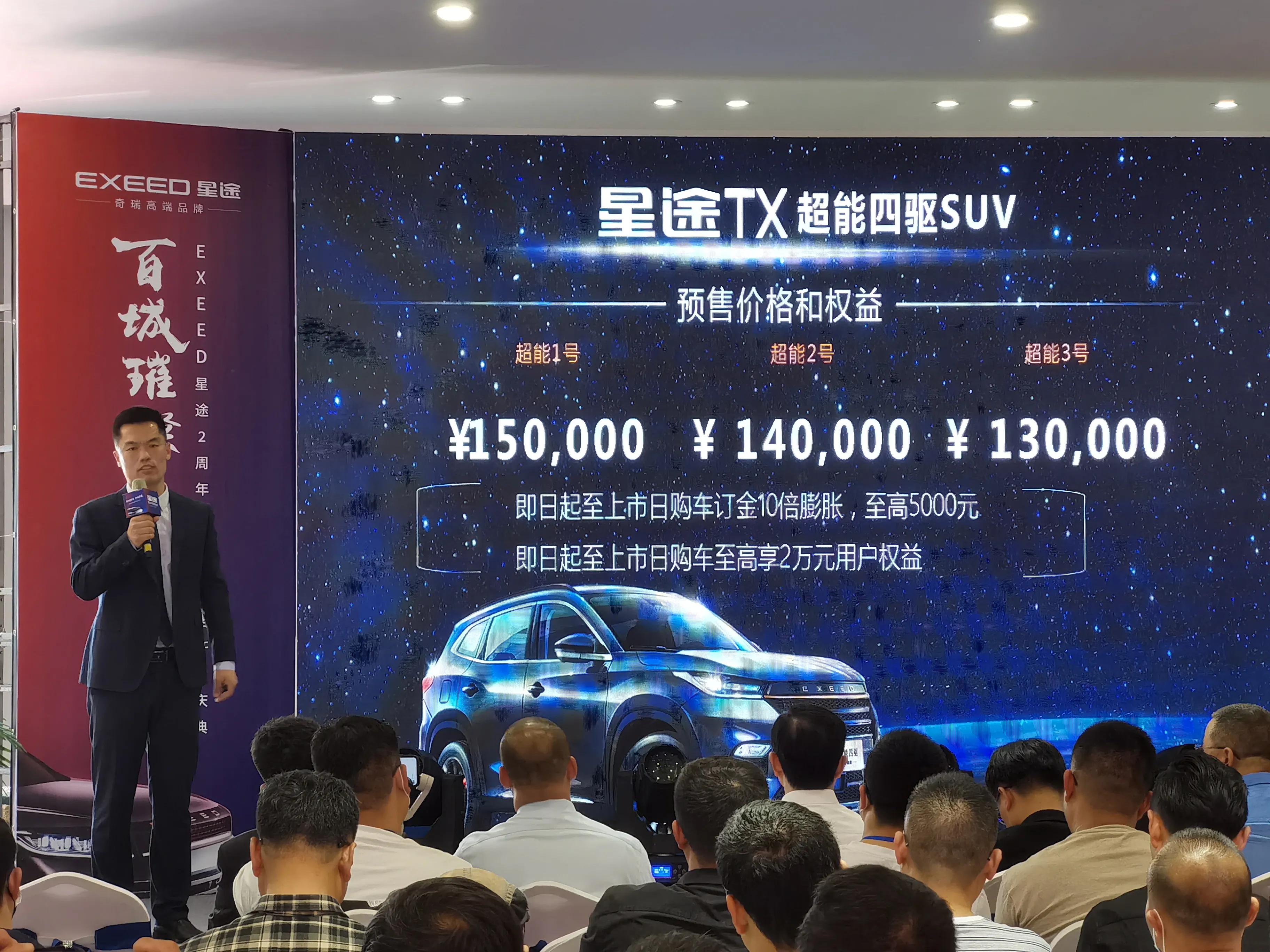 鐙楀摜鍘熷垱杞﹀瀷,鐙楀摜鐑熷彴