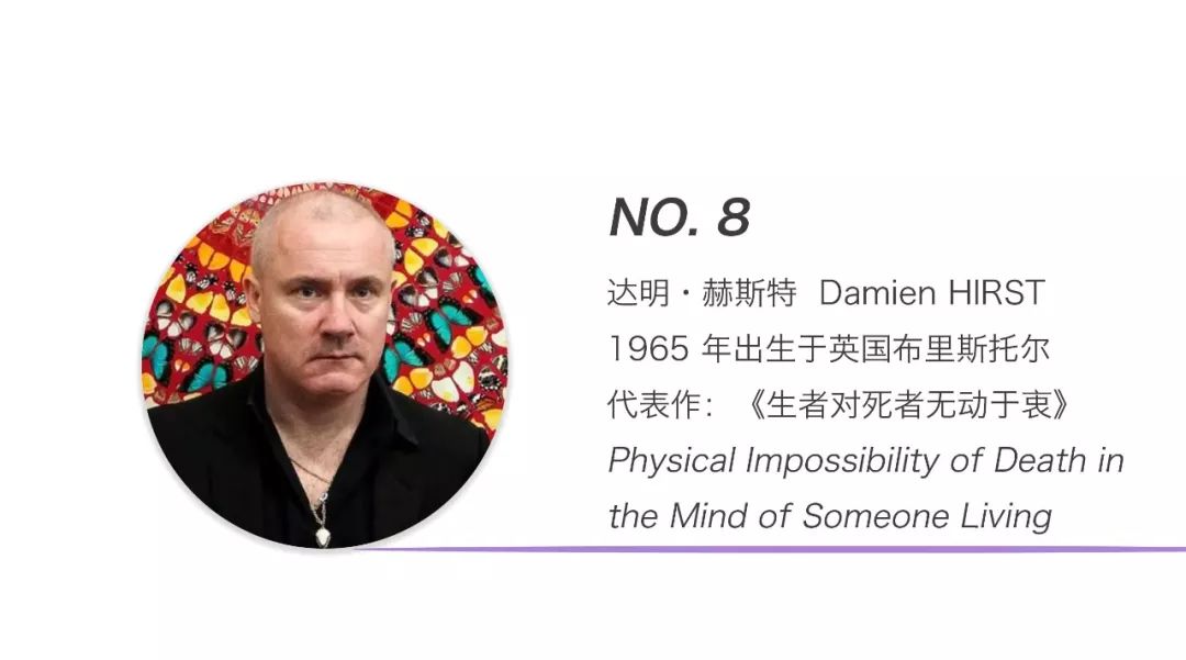 全球当代艺术家,世界当代艺术家排名前十名