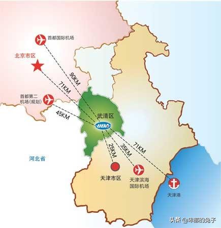 武清曹子里发展前景,武清新湾发展前景