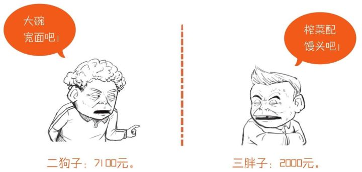 五险一金养老保险是养老金吗,个人缴的养老金包含医保么