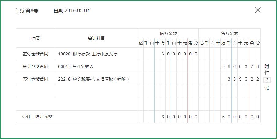 物流会计账务处理流程,货运物流会计做账流程
