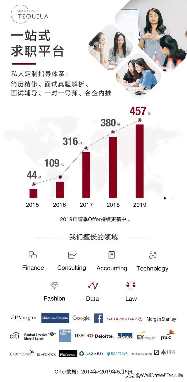 干掉漫威，宇宙第一萌宠竟成第一圈钱天团？