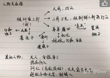 2019年读书笔记一篇,1984读书笔记4000字大学篇