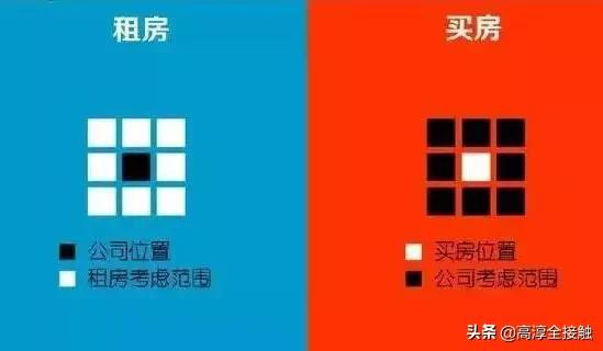 南京高淳租房便宜吗,南京高淳租房200元一套