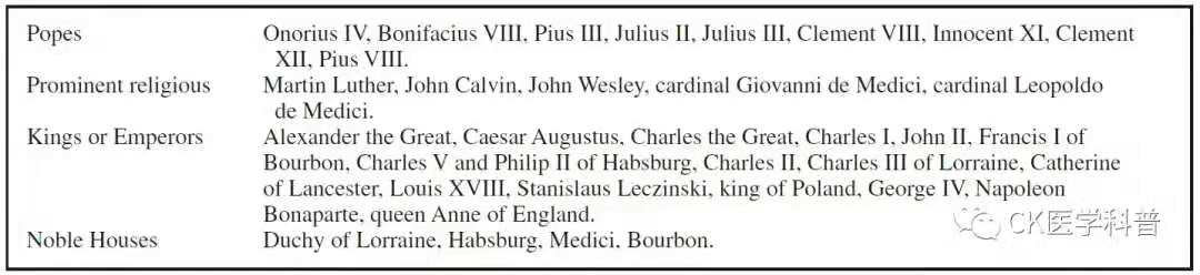 本人治疗痛风经验分享,内分泌科痛风