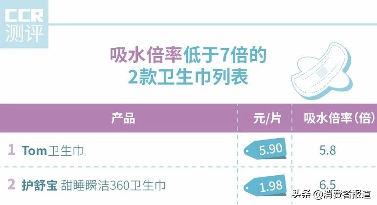 7度空间卫生巾优雅系列测评,七度空间羽柔零感卫生巾测评