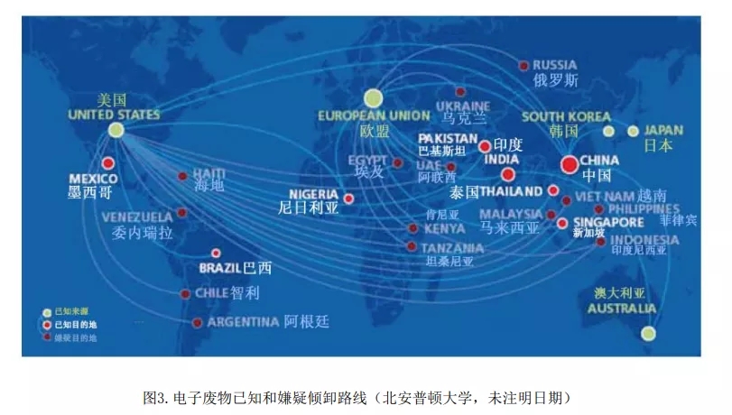 旧手机回收评估,废旧手机回收的隐秘江湖