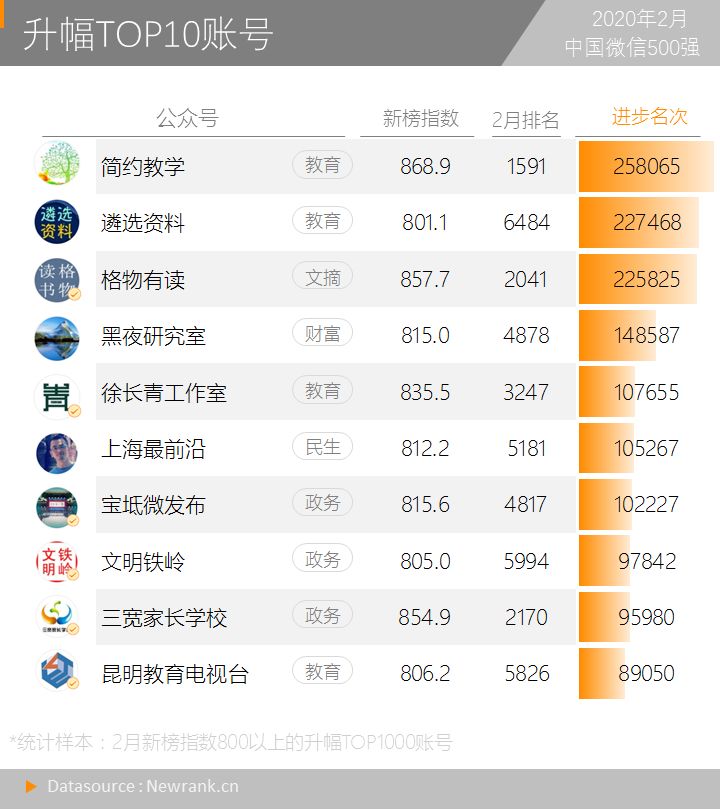 新媒体抗疫日记,新媒体对疫情的报道
