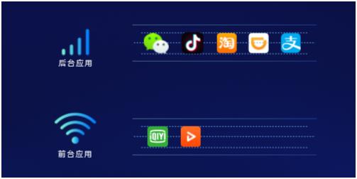 荣耀v20黑科技,荣耀v20黑科技大全