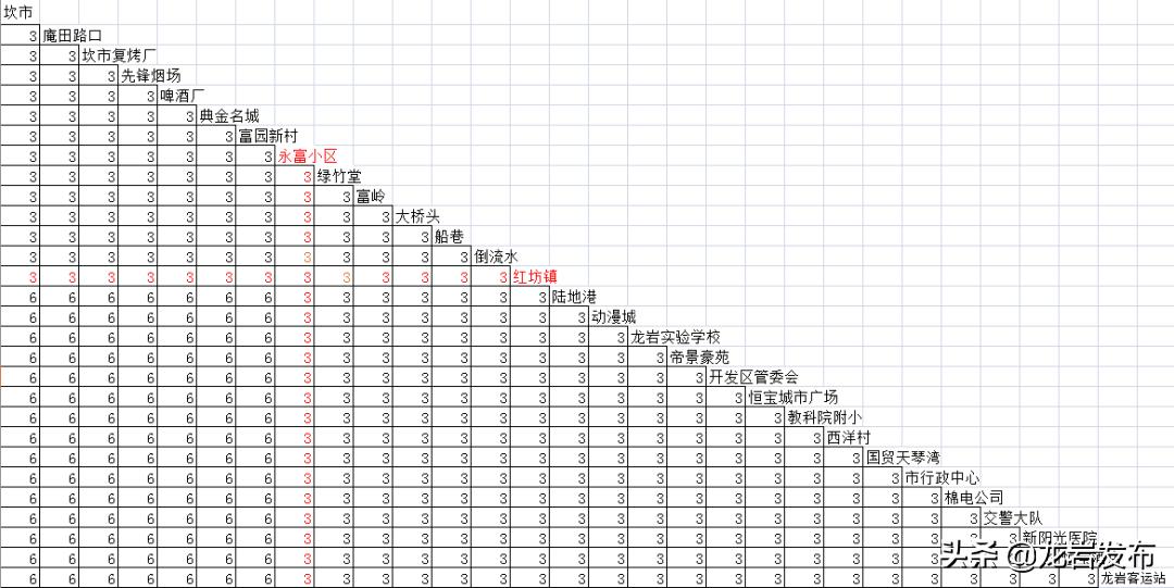 坎市到龙岩k902途经站点,坎市到龙岩k803公交车时间表