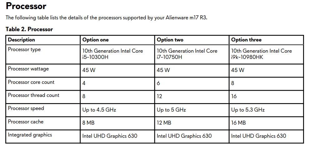 alienwarem17r3有高刷吗,alienwarem17r3推荐