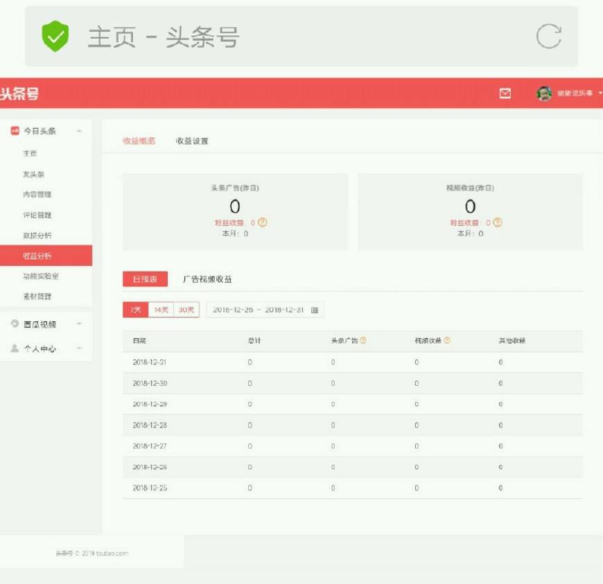 一步步教你建立品牌,一步步教你打造秀场造型