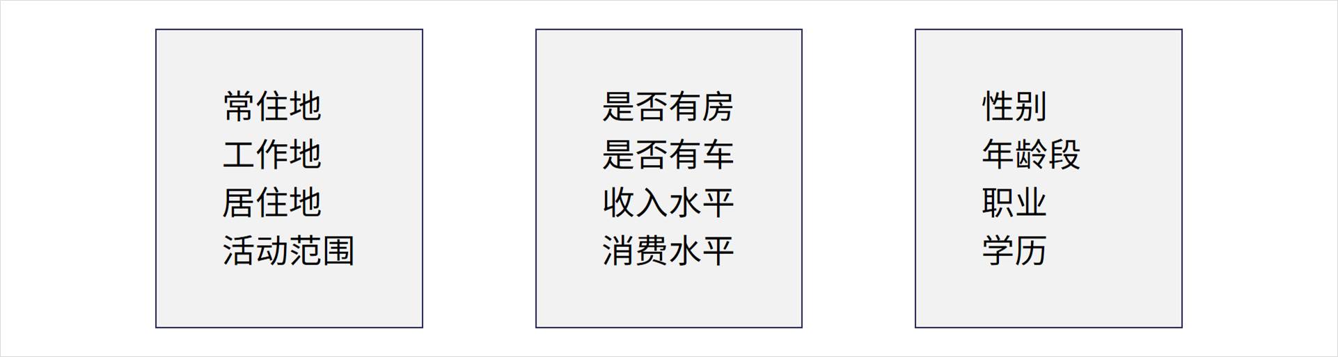 4个内容如何排版ppt,ppt排版设计技巧视频
