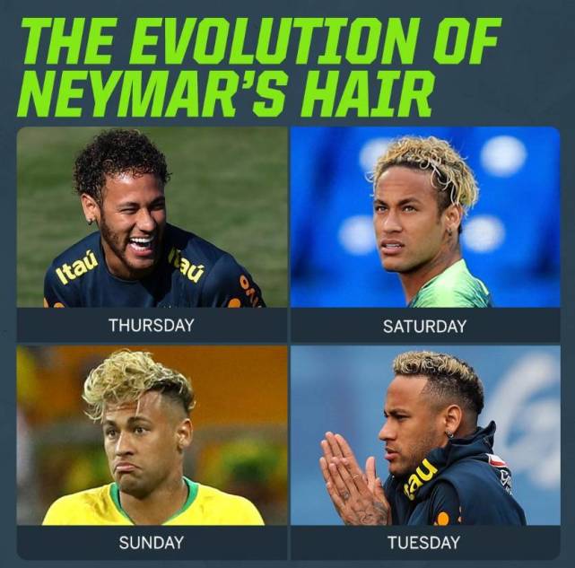 博格巴世界杯发型,足球球员怪异发型