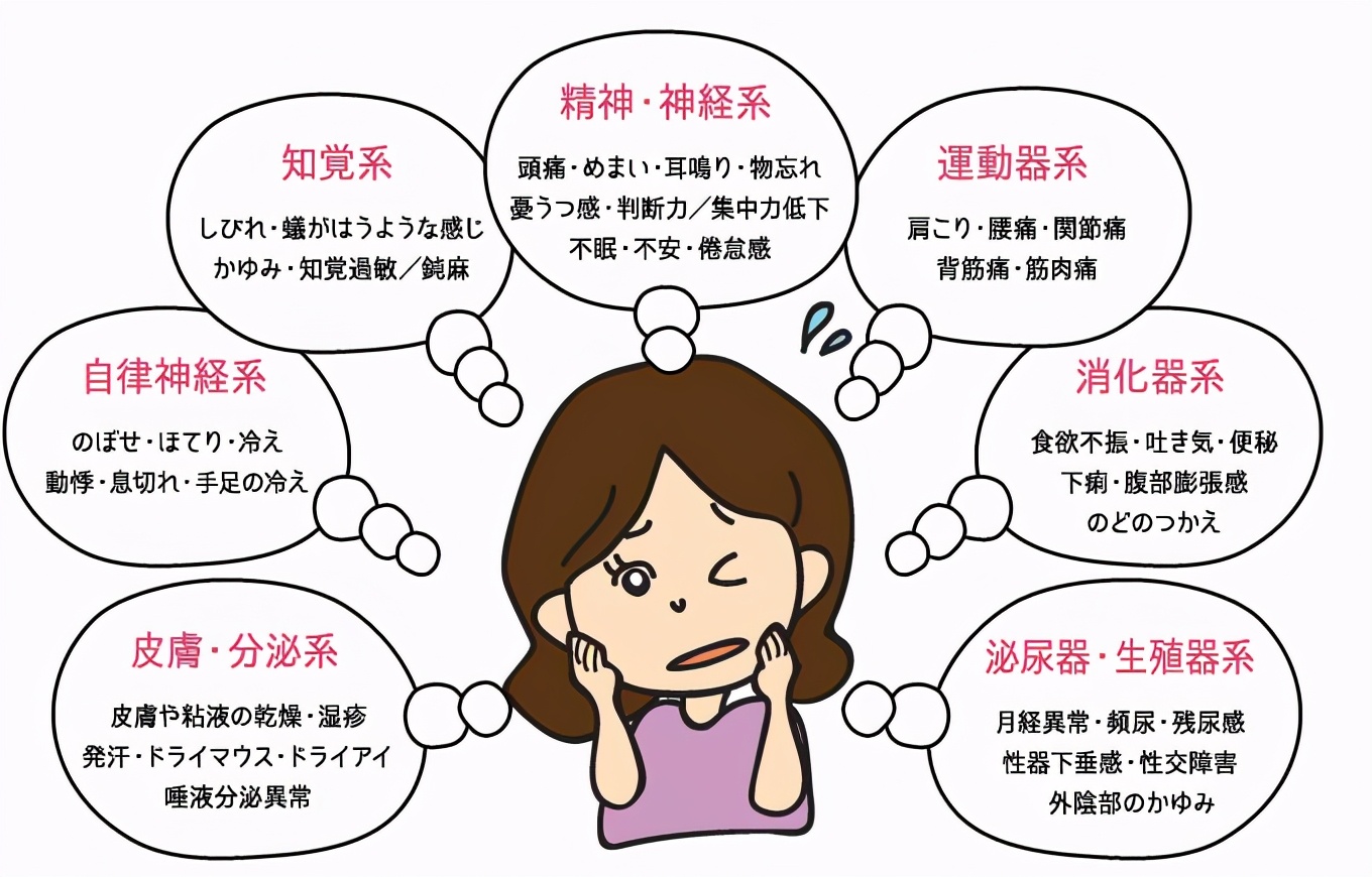 老年女性骨质疏松需要补充激素吗,老年女性骨质疏松吃什么雌激素