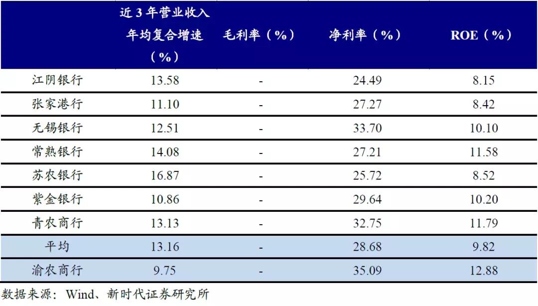 有料股票,十大优质次新股
