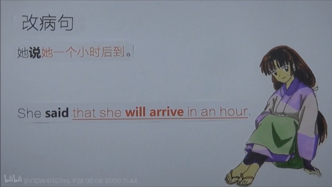 语法基础知识总结宾语从句,人教版宾语从句知识点