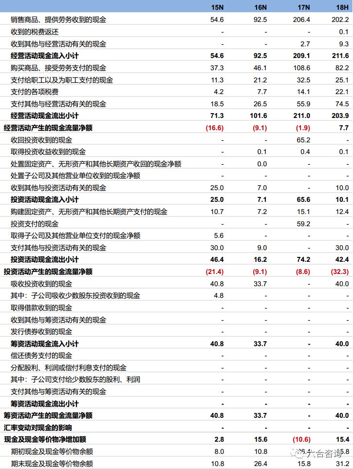 泡泡玛特molly奇奇蒂蒂,泡泡玛特molly珍藏mega系列一代