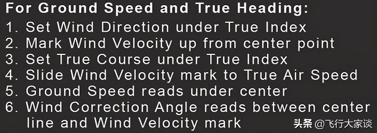 领航尺计算风向,e6b领航尺