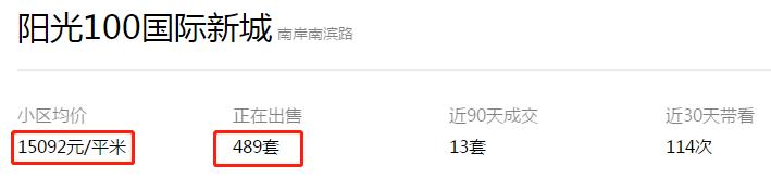 重庆房价为何跌得如此厉害,炒房客集中抛售房价