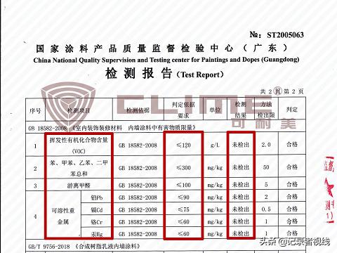 德国可耐美漆和立邦乳胶漆哪个好,德国可耐美漆和三棵树哪个好