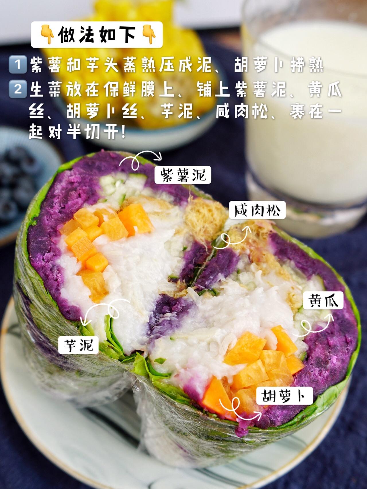 早餐减脂餐简单又营养不重样,好吃又减脂的减肥早餐有哪些